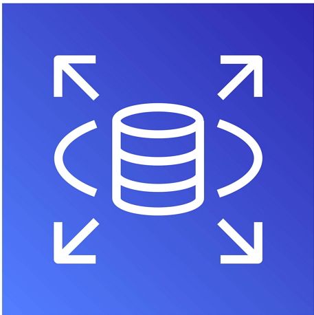 Amazon RDS